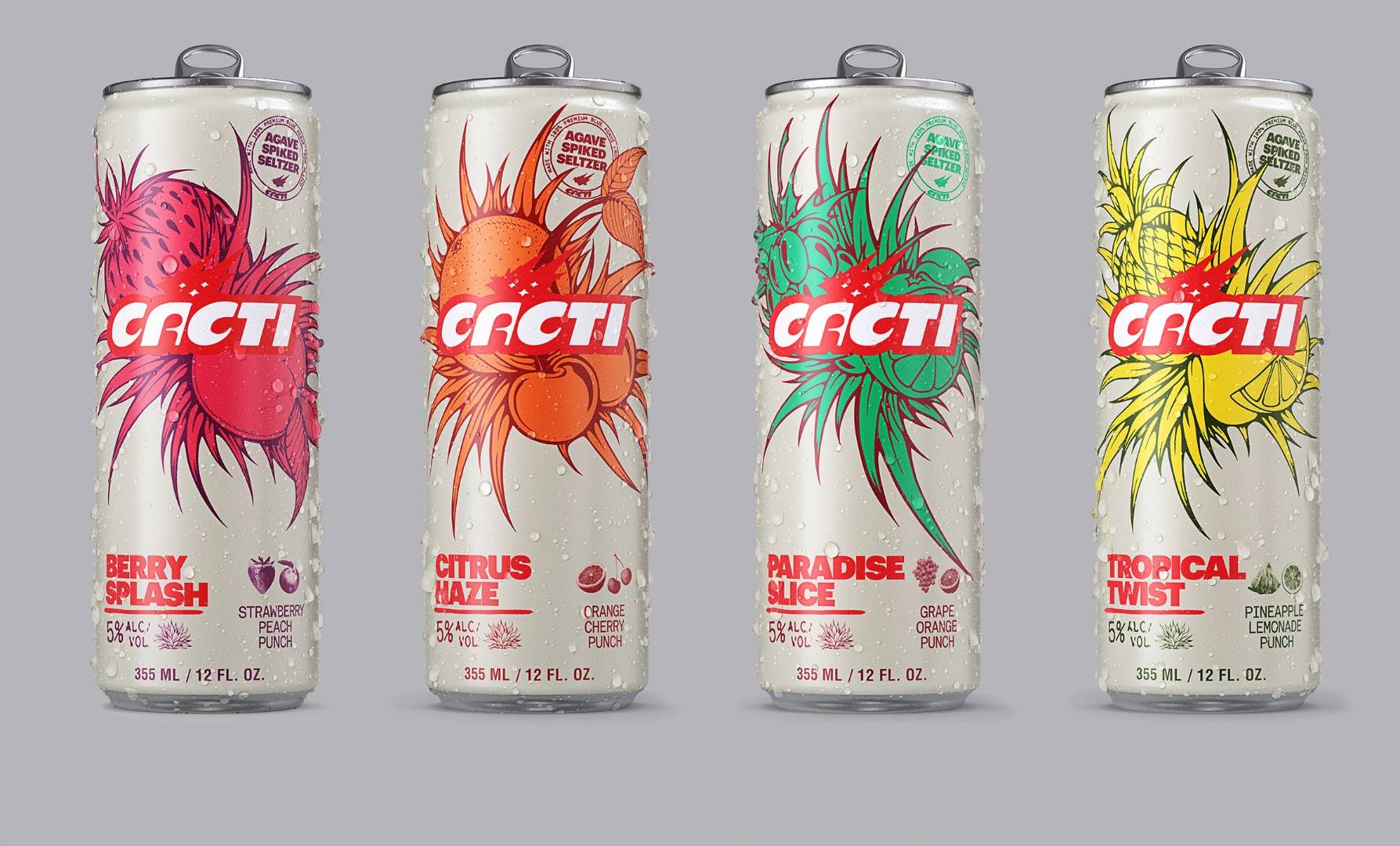 CACTI — JKR
